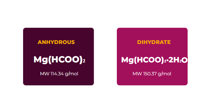 Magnesium formate formula comparison